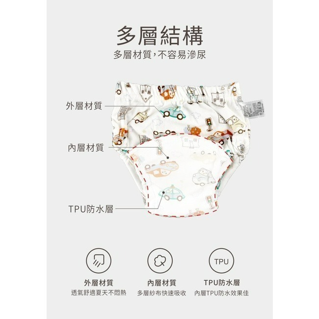 PUKU Summer 幼兒學習褲 / 棉柔學習尿布褲（六層紗）多款可選-細節圖5