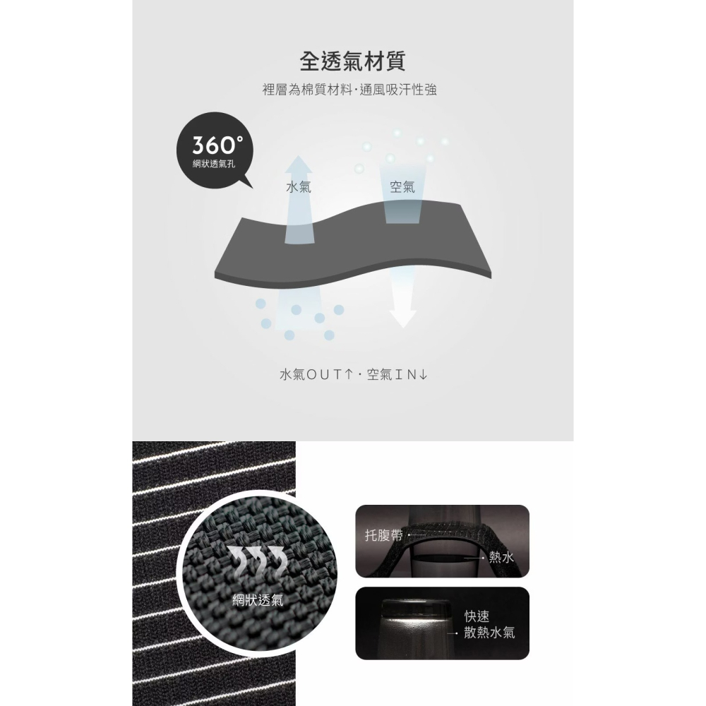 六甲村 雙層托腹帶（膚 / 黑）-細節圖3