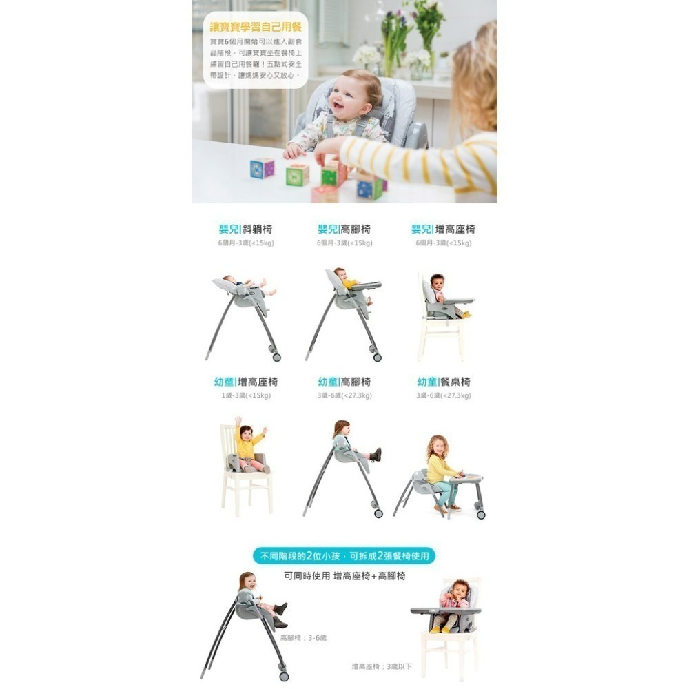 Joie Multiply 6in1成長型多用途餐椅（動物灰/綠/粉）-細節圖4