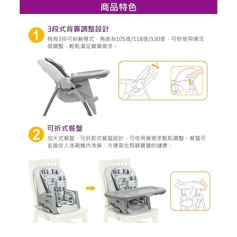 Joie Multiply 6in1成長型多用途餐椅（動物灰/綠/粉）-細節圖6