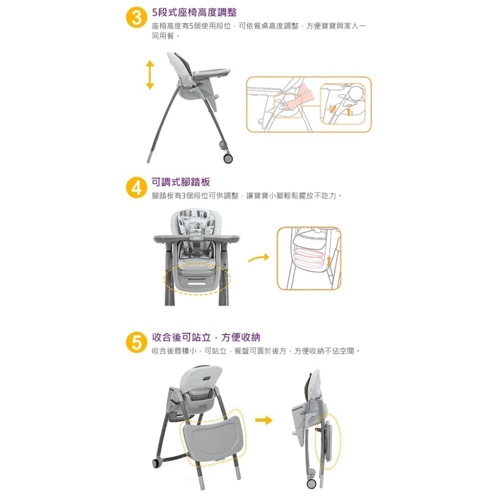 Joie Multiply 6in1成長型多用途餐椅（動物灰/綠/粉）-細節圖7