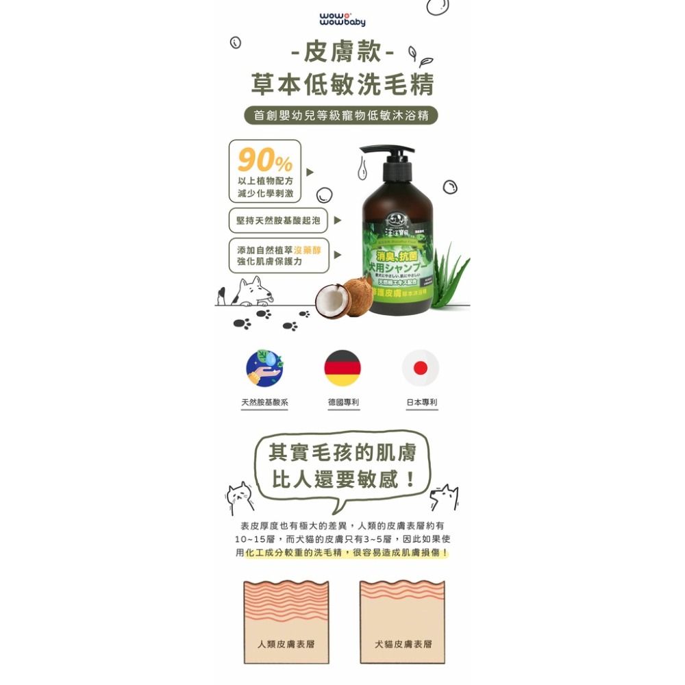 汪汪寶貝 溫和低敏草本洗毛精 350ml (犬貓適用) (皮膚款/除蚤用/蓬鬆犬)-細節圖2