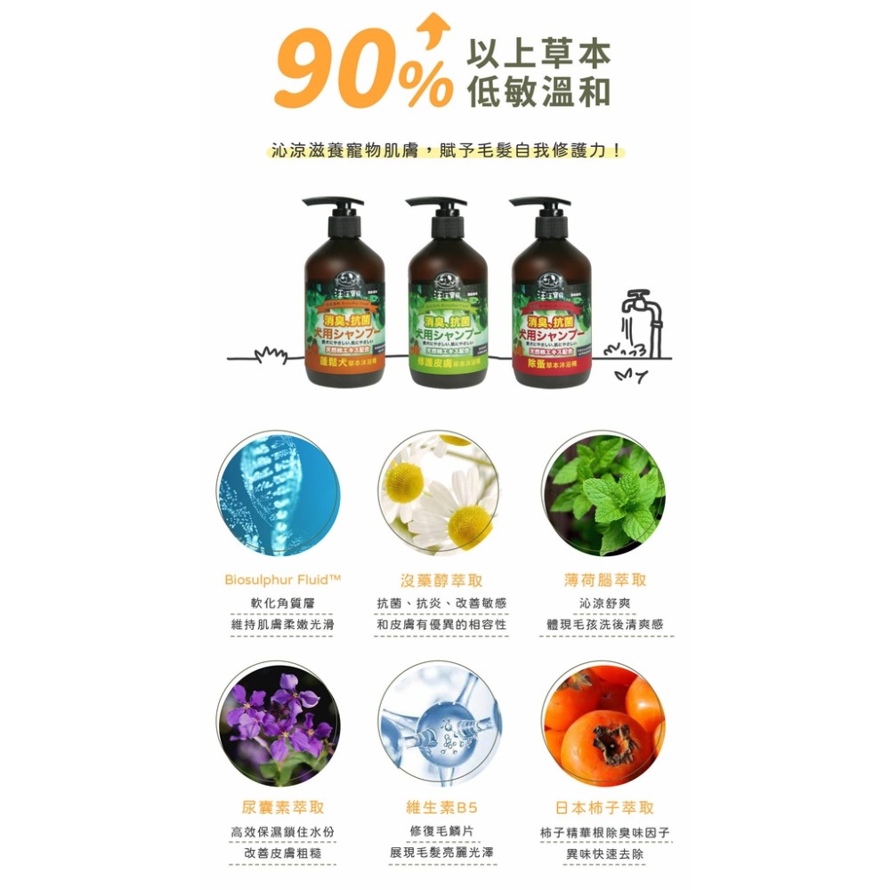 汪汪寶貝 溫和低敏草本洗毛精 350ml (犬貓適用) (皮膚款/除蚤用/蓬鬆犬)-細節圖5