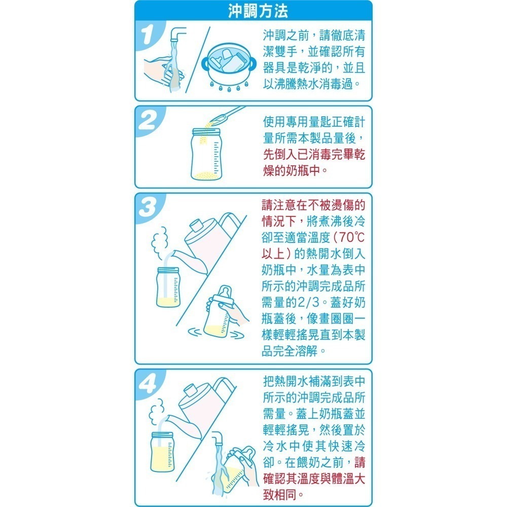 meiji 明治 嬰兒配方食品（新配方）800g-細節圖3