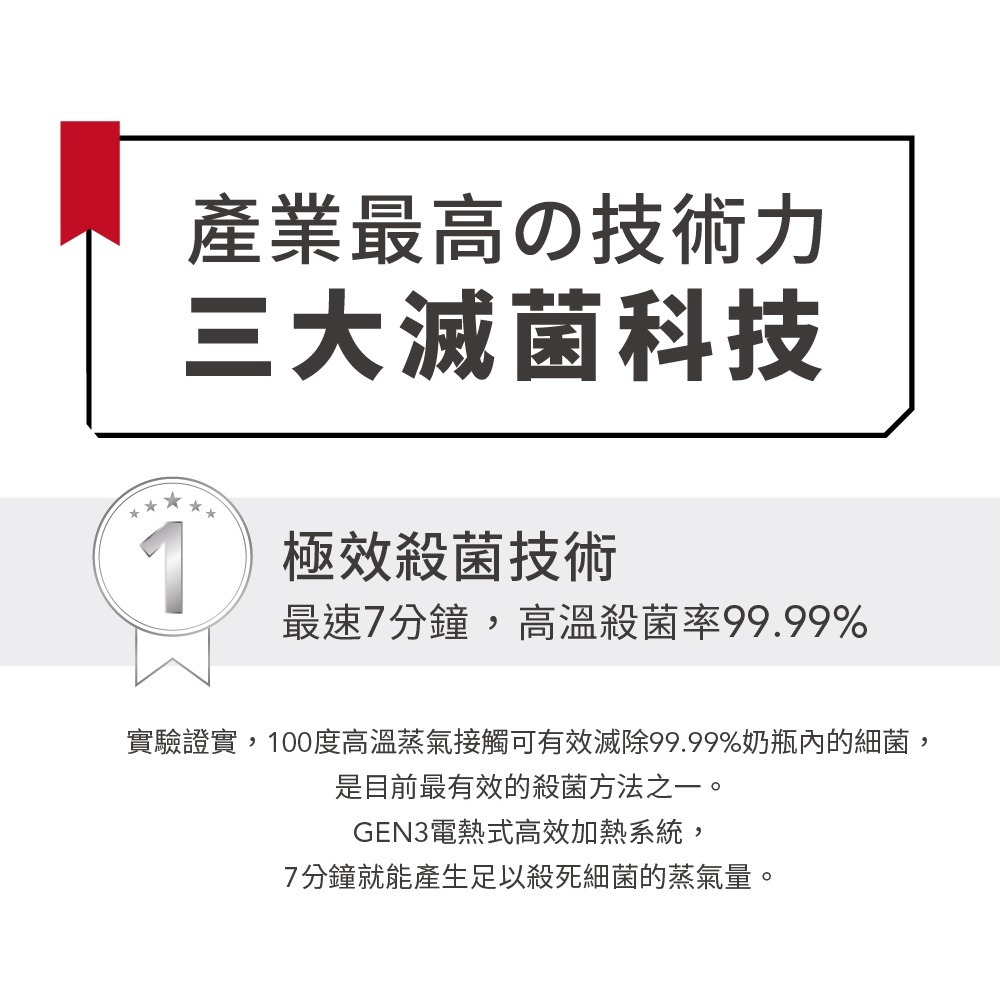 Combi GEN3 消毒溫食多用鍋+保管箱組（曜石黑/赤焰紅/金緻白）-細節圖8