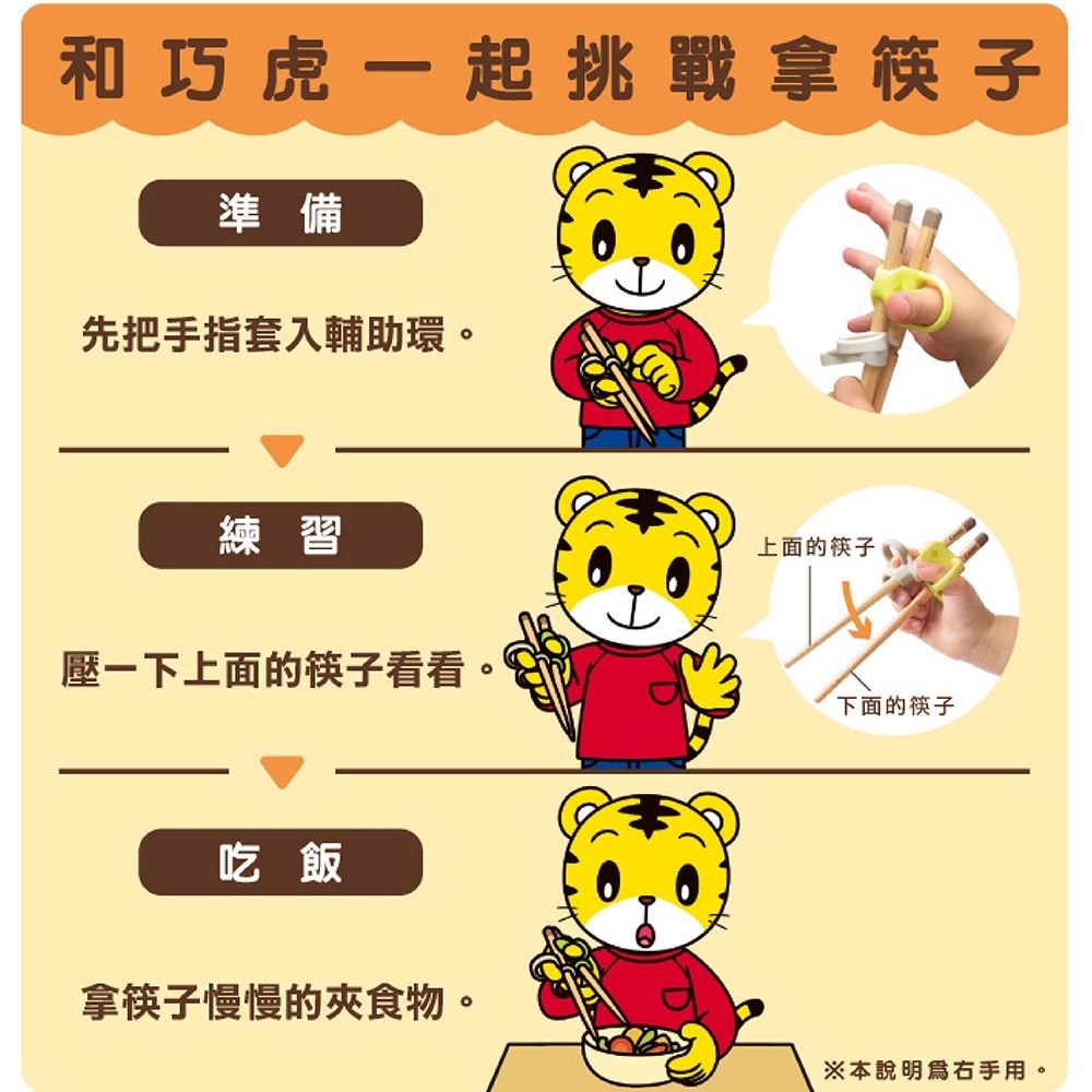 Combi 巧虎三階段彈力學習筷系列（右手 / 左手）-細節圖7