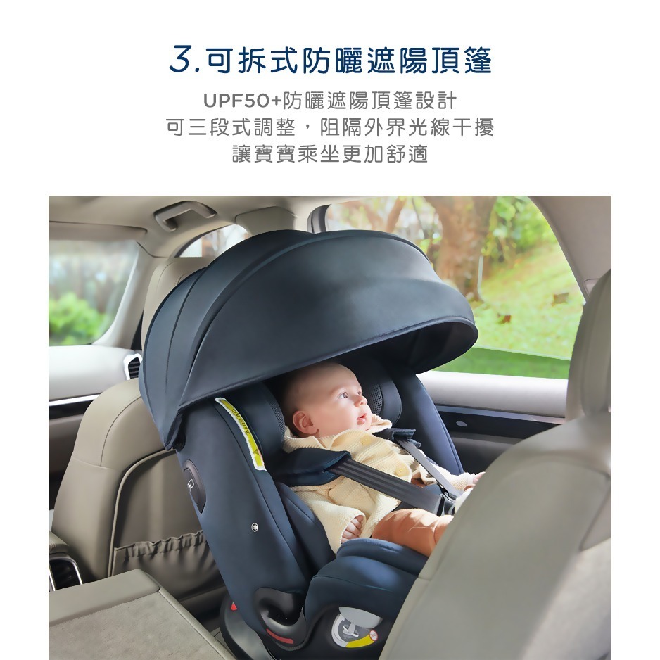 Joie i-Spin Grow FX 0-7歲旋轉型汽座（黑 / 藍）-細節圖5