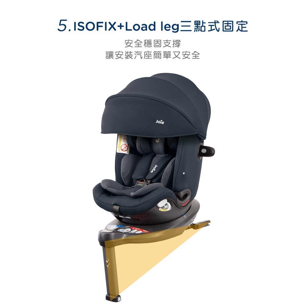 Joie i-Spin Grow FX 0-7歲旋轉型汽座（黑 / 藍）-細節圖7