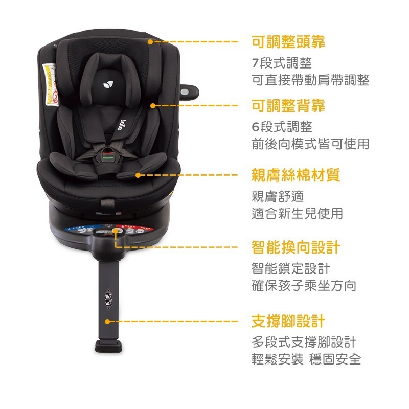 Joie i-Spin Grow FX 0-7歲旋轉型汽座（黑 / 藍）-細節圖9