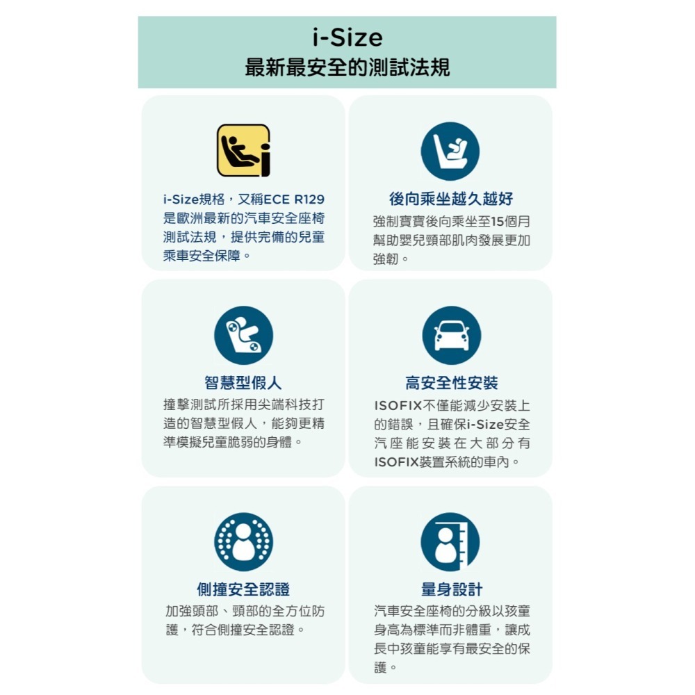 Joie i-Spin Grow FX 0-7歲旋轉型汽座（黑 / 藍）-細節圖10