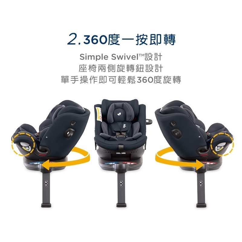 Joie i-Spin Grow FX 0-7歲旋轉型汽座（黑 / 藍）-細節圖4