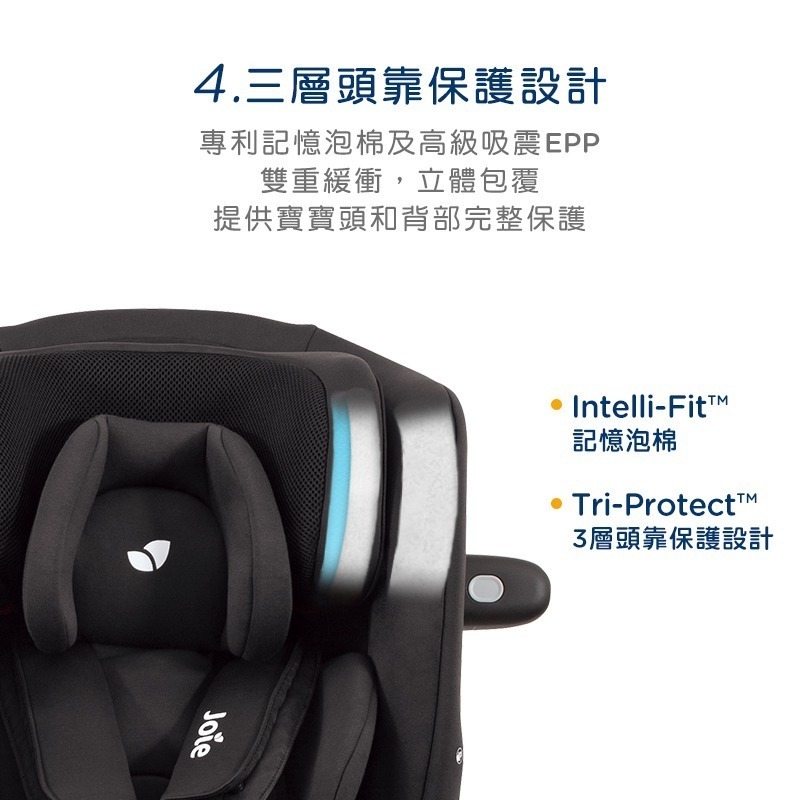 Joie i-Spin Grow FX 0-7歲旋轉型汽座（黑 / 藍）-細節圖6