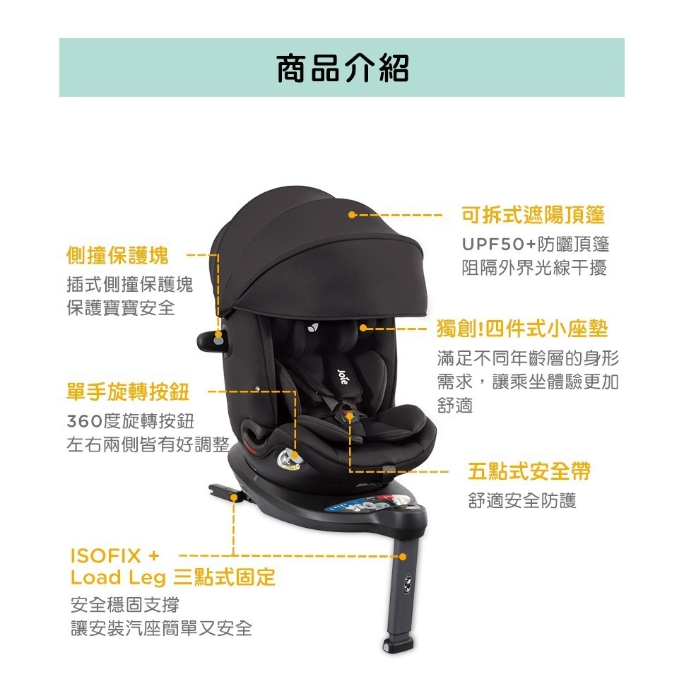 Joie i-Spin Grow FX 0-7歲旋轉型汽座（黑 / 藍）-細節圖8