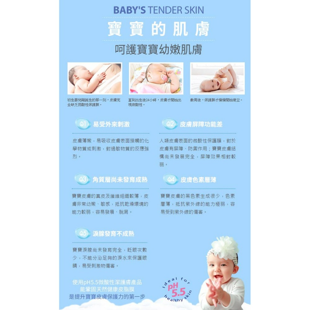 施巴 嬰兒護膚膏 200ml-細節圖8
