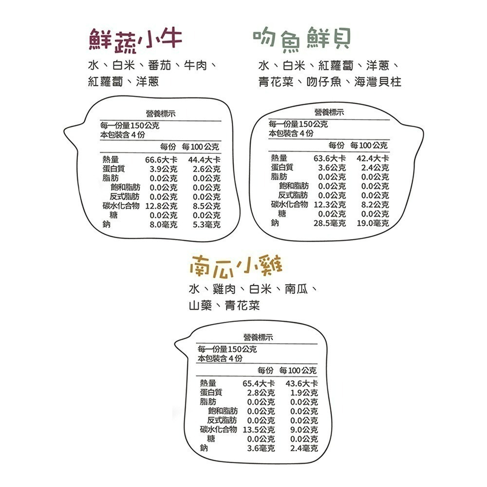 KU.KU 酷咕鴨 寶寶粥-4入（鮮蔬小牛 / 吻魚鮮貝 / 南瓜小雞）6M+-細節圖9