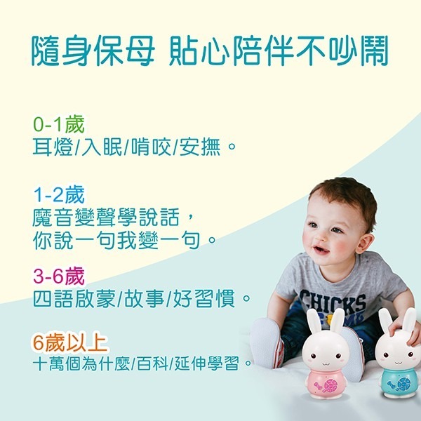 小牛津 萌萌兔故事機(藍/粉) 送防摔衣(顏色隨機)-細節圖7