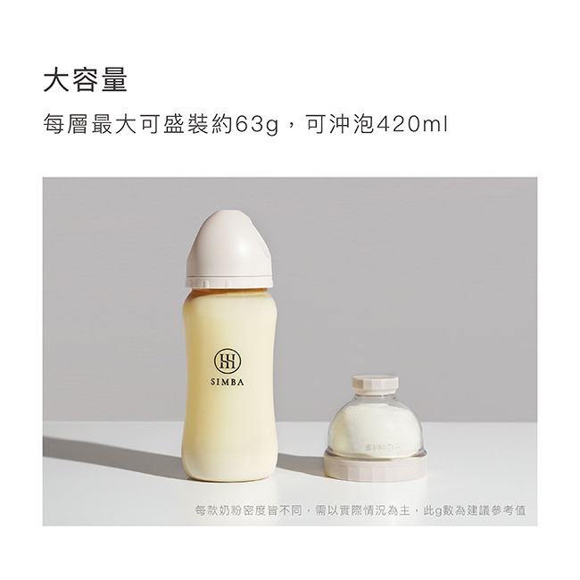 小獅王辛巴 神奇定量奶粉罐 (藍/綠/粉/米)-細節圖8