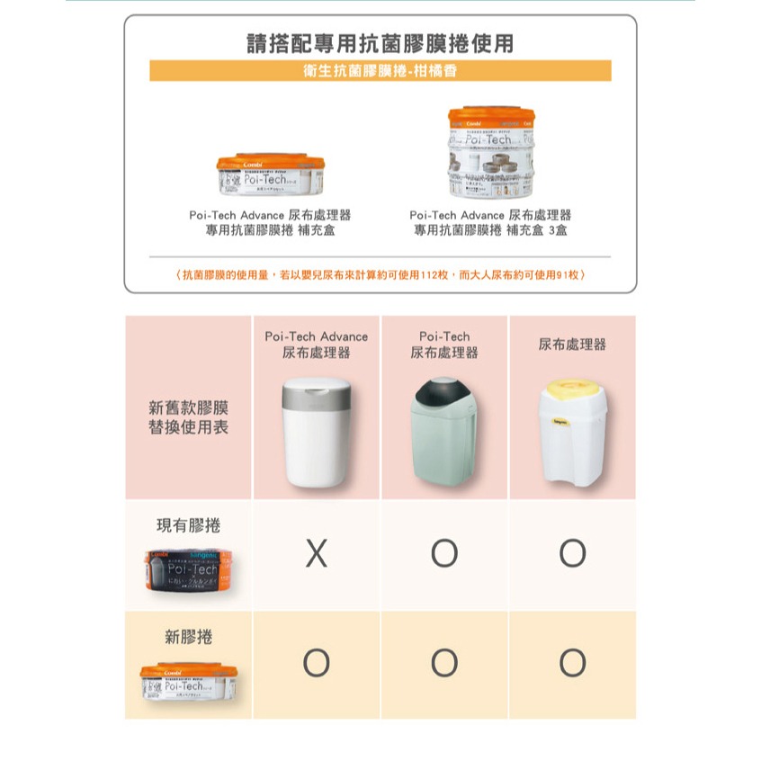 Combi Poi-Tech Advance 尿布處理器（棉花白）＋專用膠捲（一入/ 三入