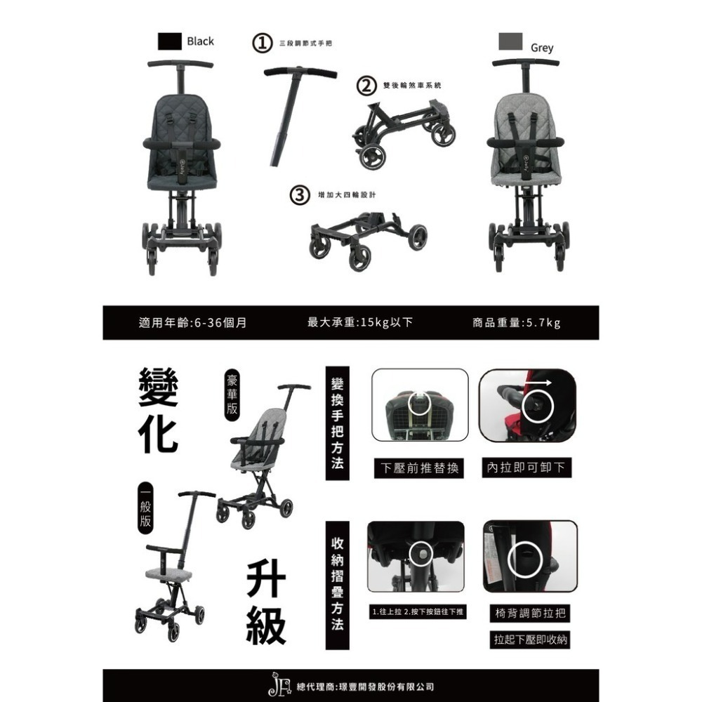 ★送護欄+座椅★ Jolly 英國輕便型摺疊手推車-豪華版（黑 / 灰）-細節圖3