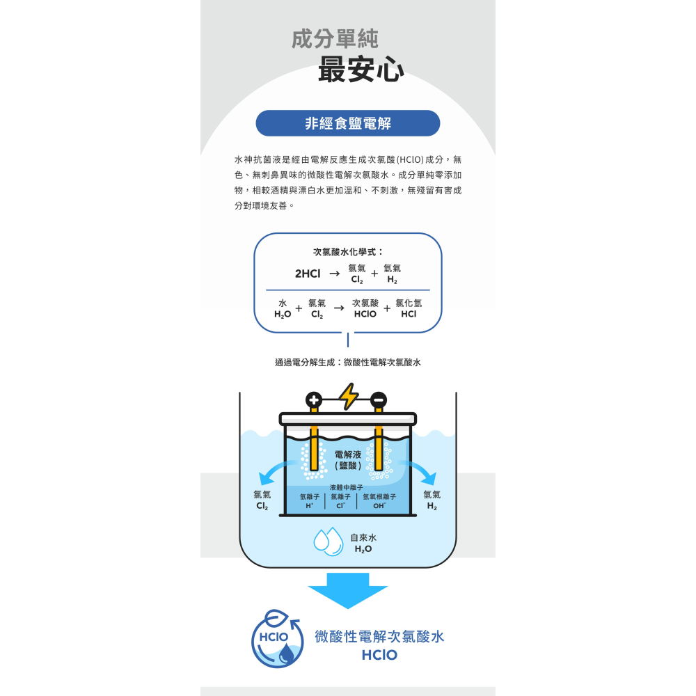 水神 抗菌液10L桶裝水-細節圖4