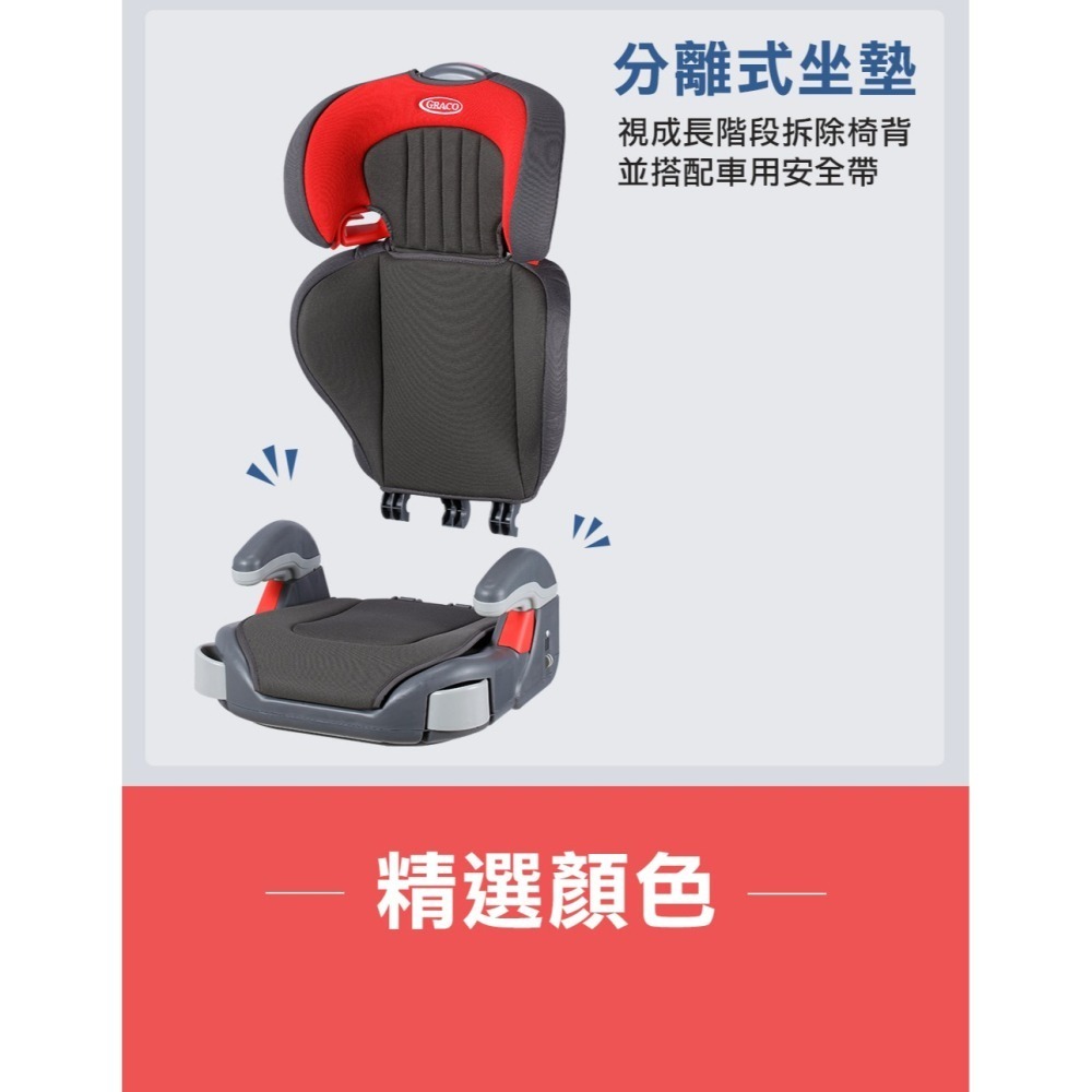 Graco Junior Maxi 幼兒成長型輔助汽車安全座椅（多色可選）-細節圖8