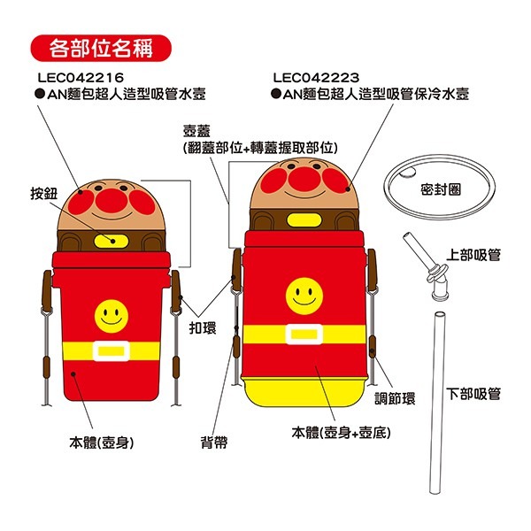 ANPANMAN 麵包超人造型吸管保冷水壼 400ml-細節圖7