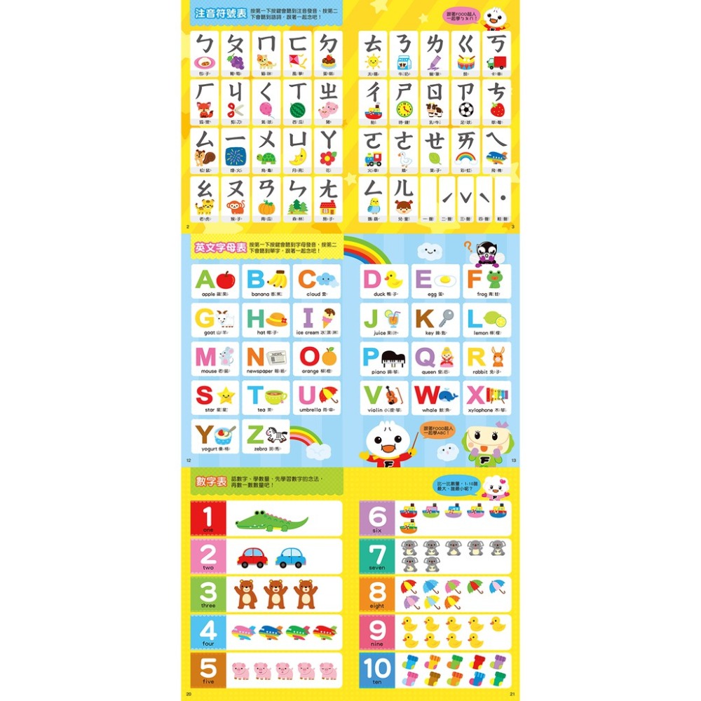 風車圖書 FOOD超人有聲百科平板電腦-新版 (有趣ㄅㄆㄇABC/吼！動物王國)-細節圖3