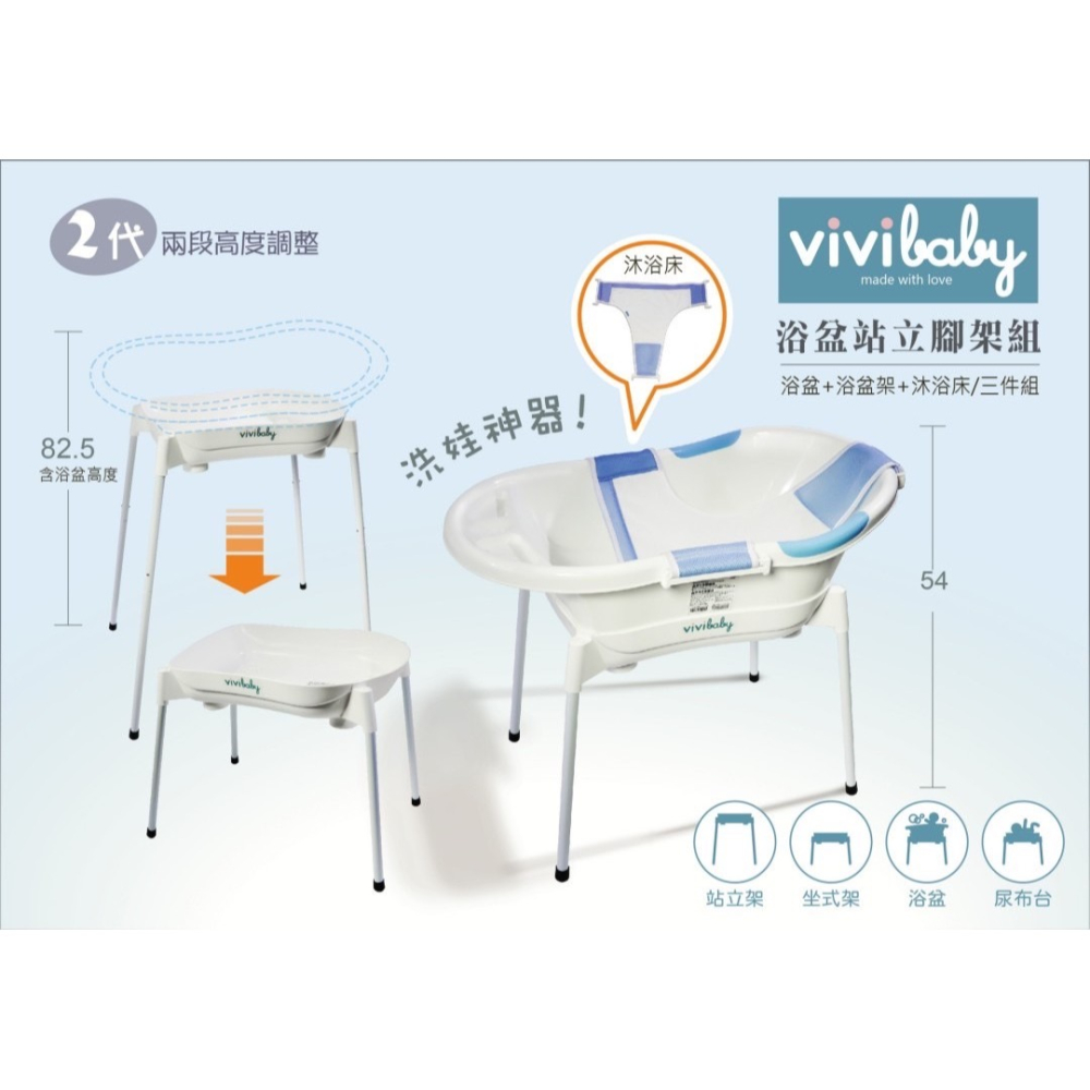 Vivibaby 王子兔大浴盆3件組（浴盆-藍+浴架+浴網）-細節圖2