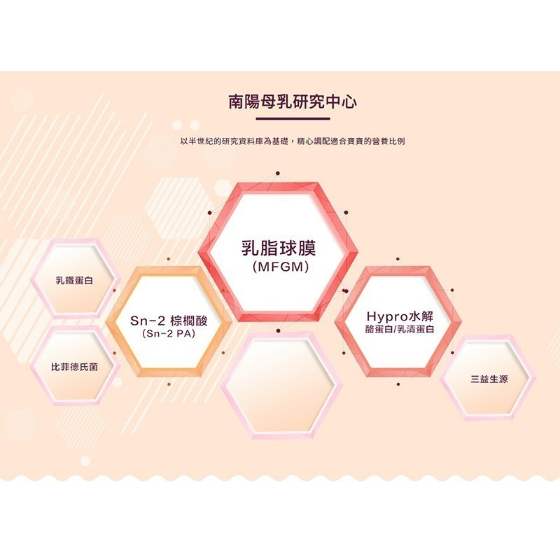 ★買3罐送1盒★ 林貝兒 3號幼兒成長配方 750g-細節圖3