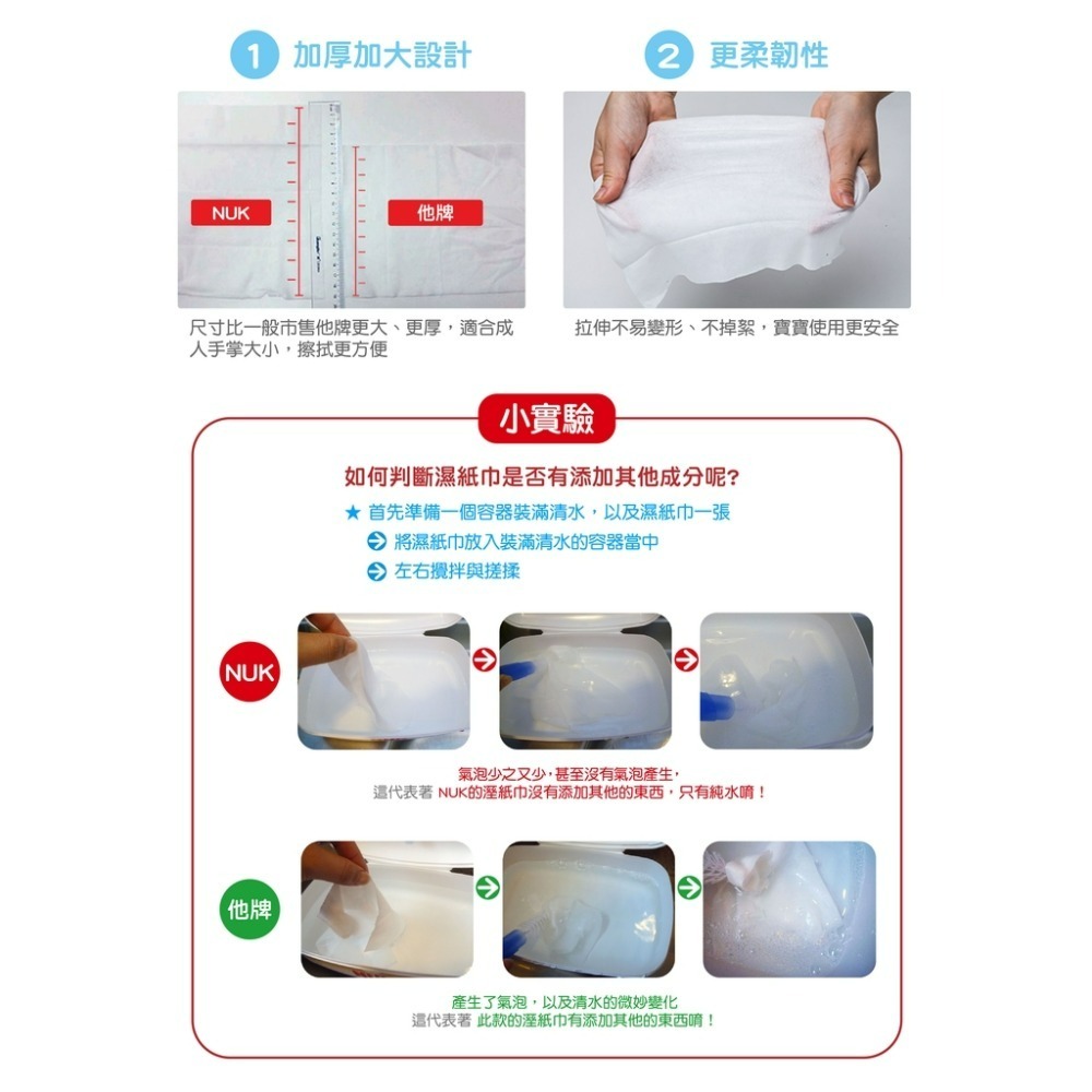 NUK 加厚嬰兒柔濕巾 20抽x5包入-細節圖5