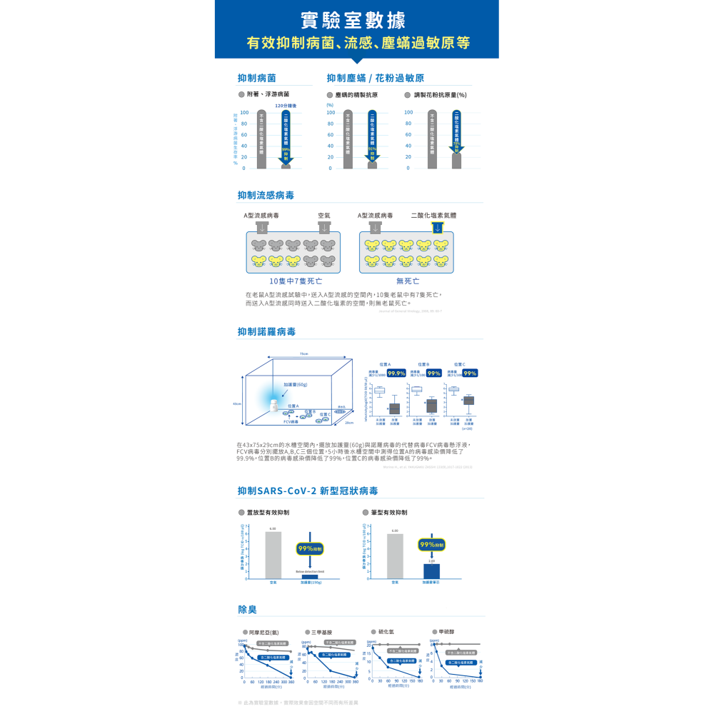 ★限量加贈胖胖瓶★ 加護靈 Cleverin 龍年福氣禮盒（胖胖瓶150gx2盒、造型出氣蓋x1、限定貼紙x1）-細節圖11