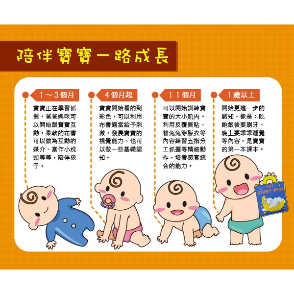 小牛津 我會刷牙布書-撕不爛可水洗-細節圖5