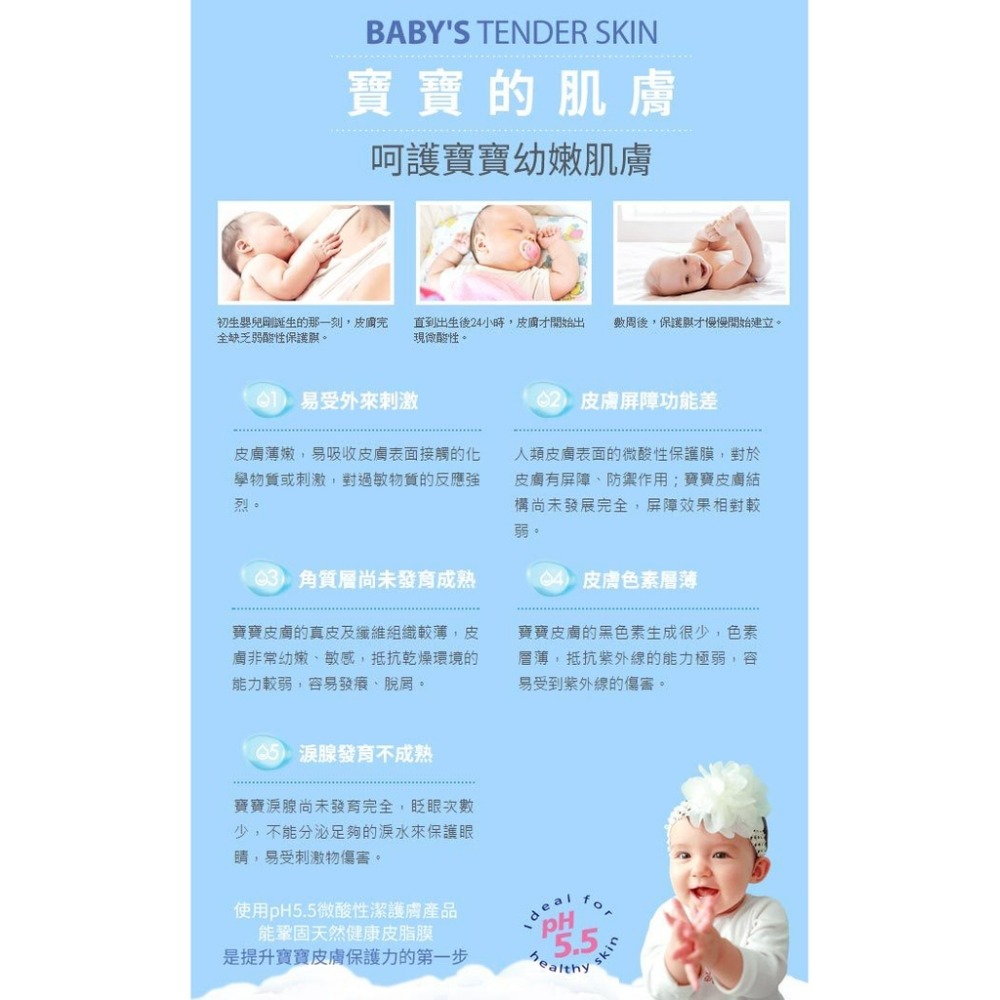 施巴 嬰兒全效柔護面霜加量組(50ml+10mlx2)-細節圖7