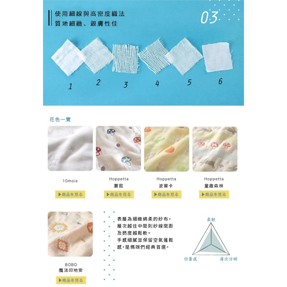 Hoppetta 六層紗蘑菇被(S/M) 5242-PI-F / 5235-PI-F-細節圖6