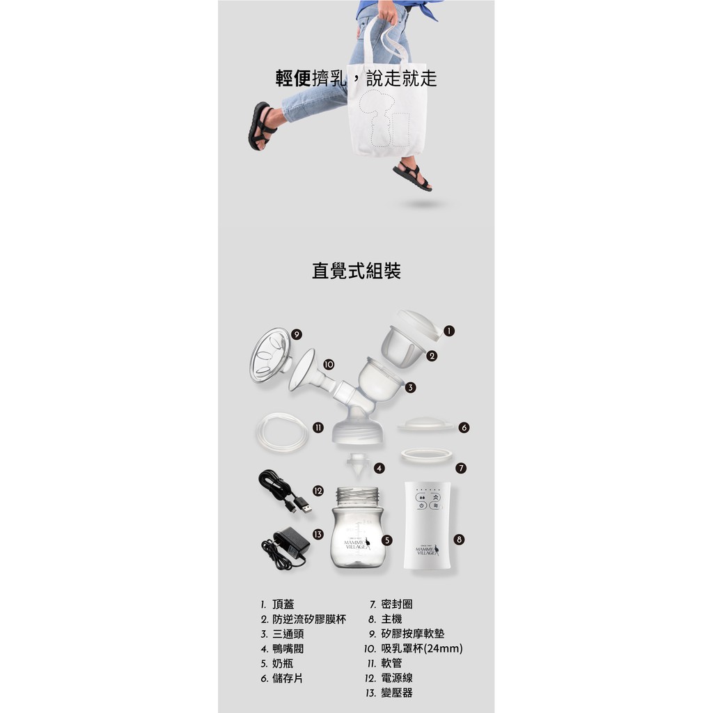 [送防溢乳墊+母乳保鮮袋] 六甲村 Mini-Milker 輕手感電動吸乳器+隨手吸真空集乳瓶(附防塵防漏蓋)-細節圖8