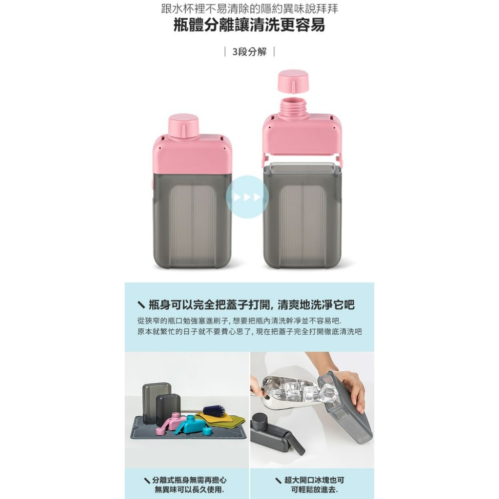 韓國sillymann 扁平時尚水壺 - 300ml / 500ml（藍 / 粉 / 米白 / 黑）-細節圖3