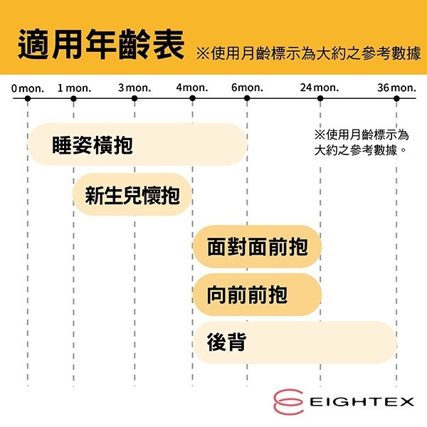 Eightex 桑克瑪為好Cube五合一多功能背巾（灰 / 深藍）-細節圖3