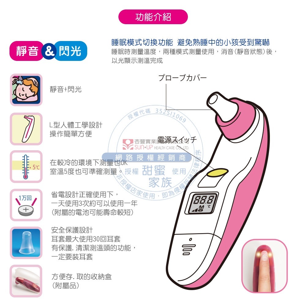 NISSEI 日本精密 迷你耳溫槍（藍 / 紅）MT-30CPLB／MT-30CPLR-細節圖3