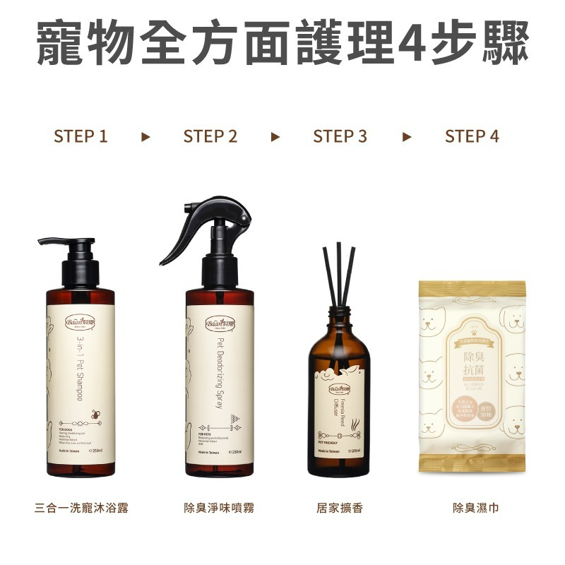 Baan 貝恩 寵物居家擴香 100ml-細節圖5