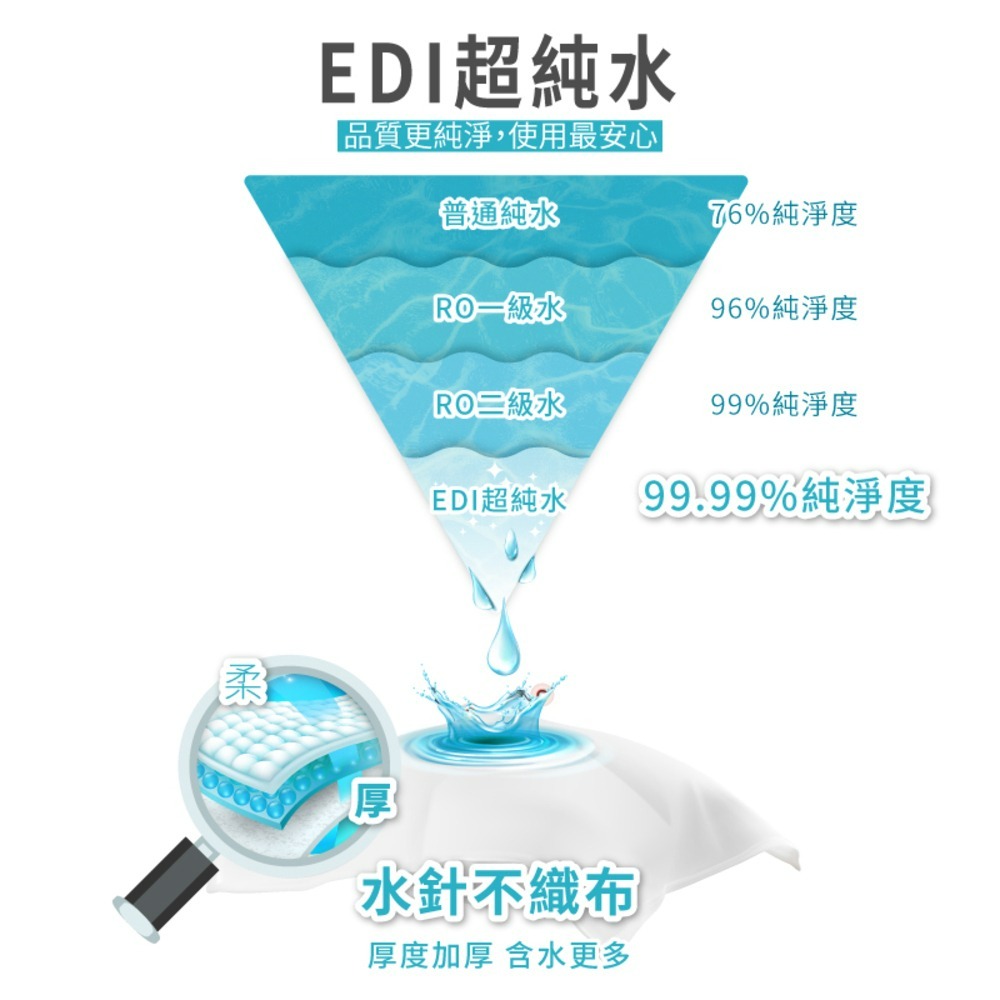 Baan 貝恩 寵物除臭濕巾 30抽x3包（串）-細節圖4