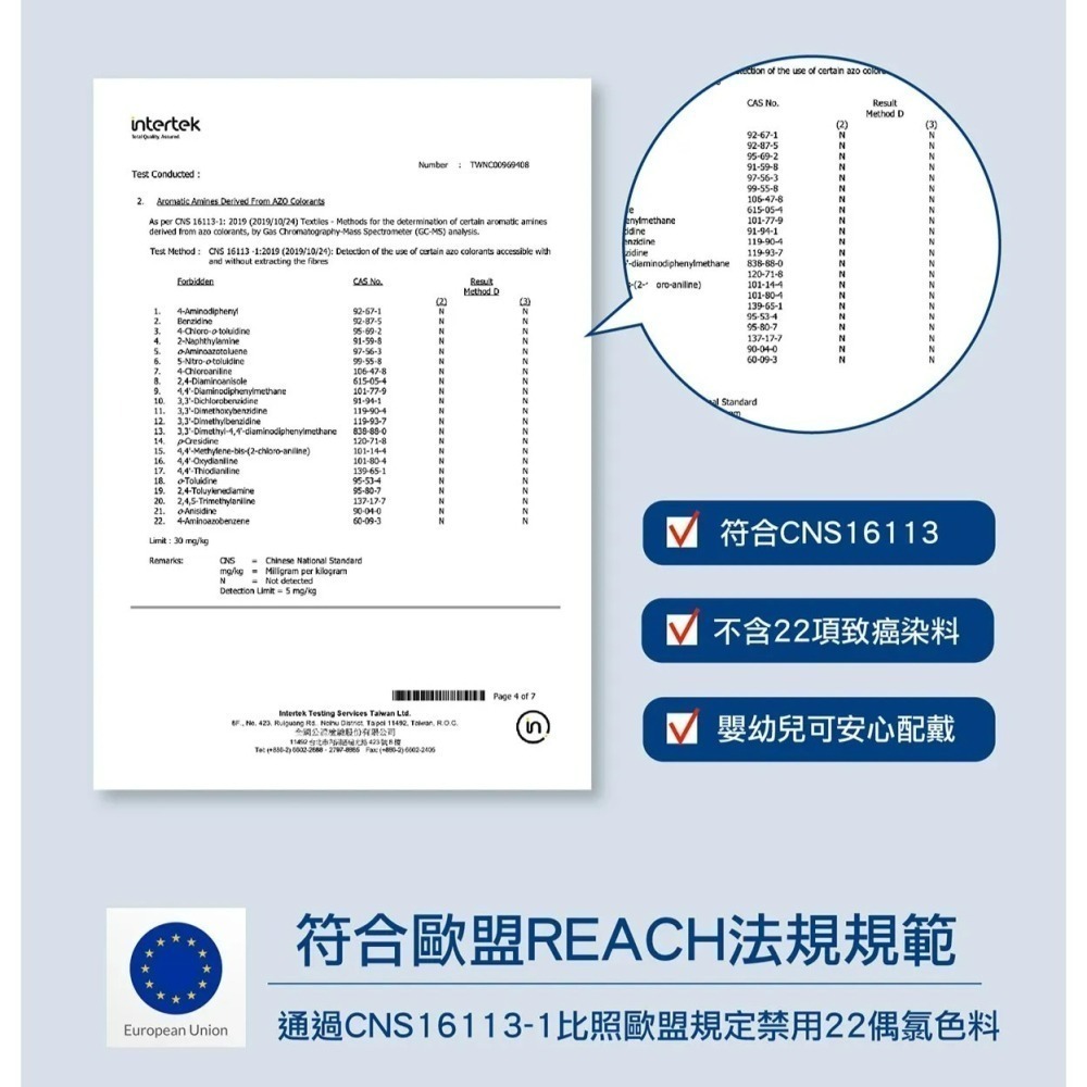 Brille Brille 兒童UPF50+雙面防曬帽（多款可選）-細節圖8