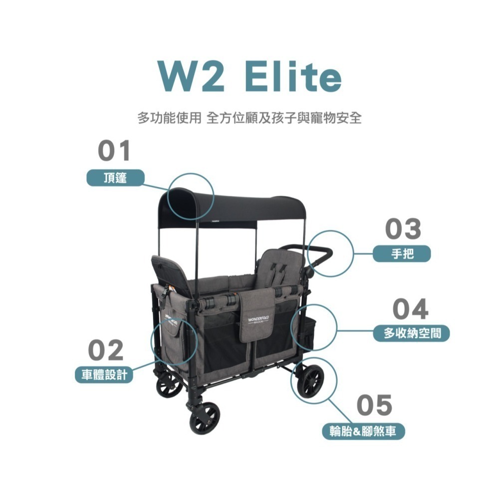 WonderFold W2 Elite 菁英多功能推車-火山黑 (含防水地墊) 嬰兒推車 寵物推車 雙寶推車-細節圖3