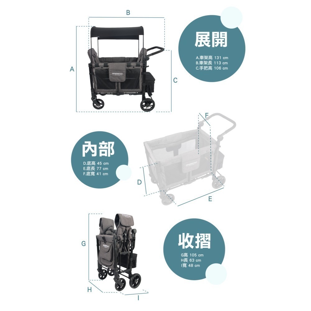 WonderFold W2 Elite 菁英多功能推車-火山黑 (含防水地墊) 嬰兒推車 寵物推車 雙寶推車-細節圖11