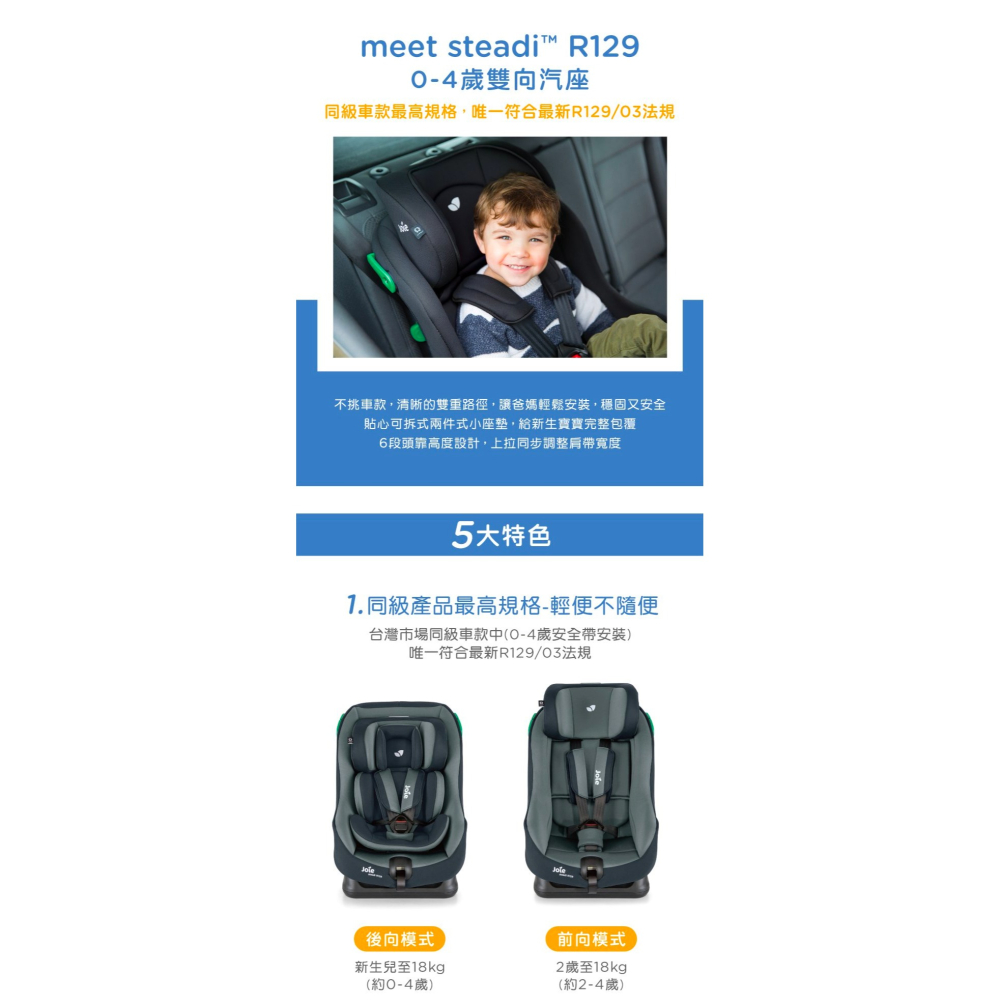 Joie steadi R129 0-4歲雙向汽座（黑 / 藍）-細節圖3