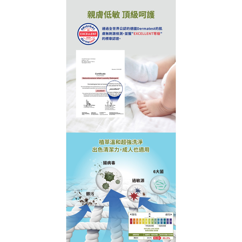 ★買1送1★ 林貝兒 X NATURE LOVE MERE 嬰兒洗衣精 1300ml（低敏/抗臭/抗菌/潔淨）-細節圖5