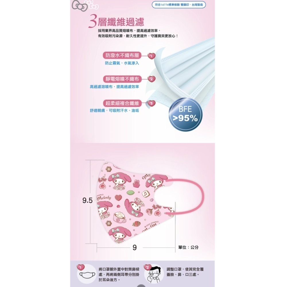 SuperBo 3D幼幼口罩(10入/包) 1-3歲 (多款可選) 兒童醫用口罩-細節圖3