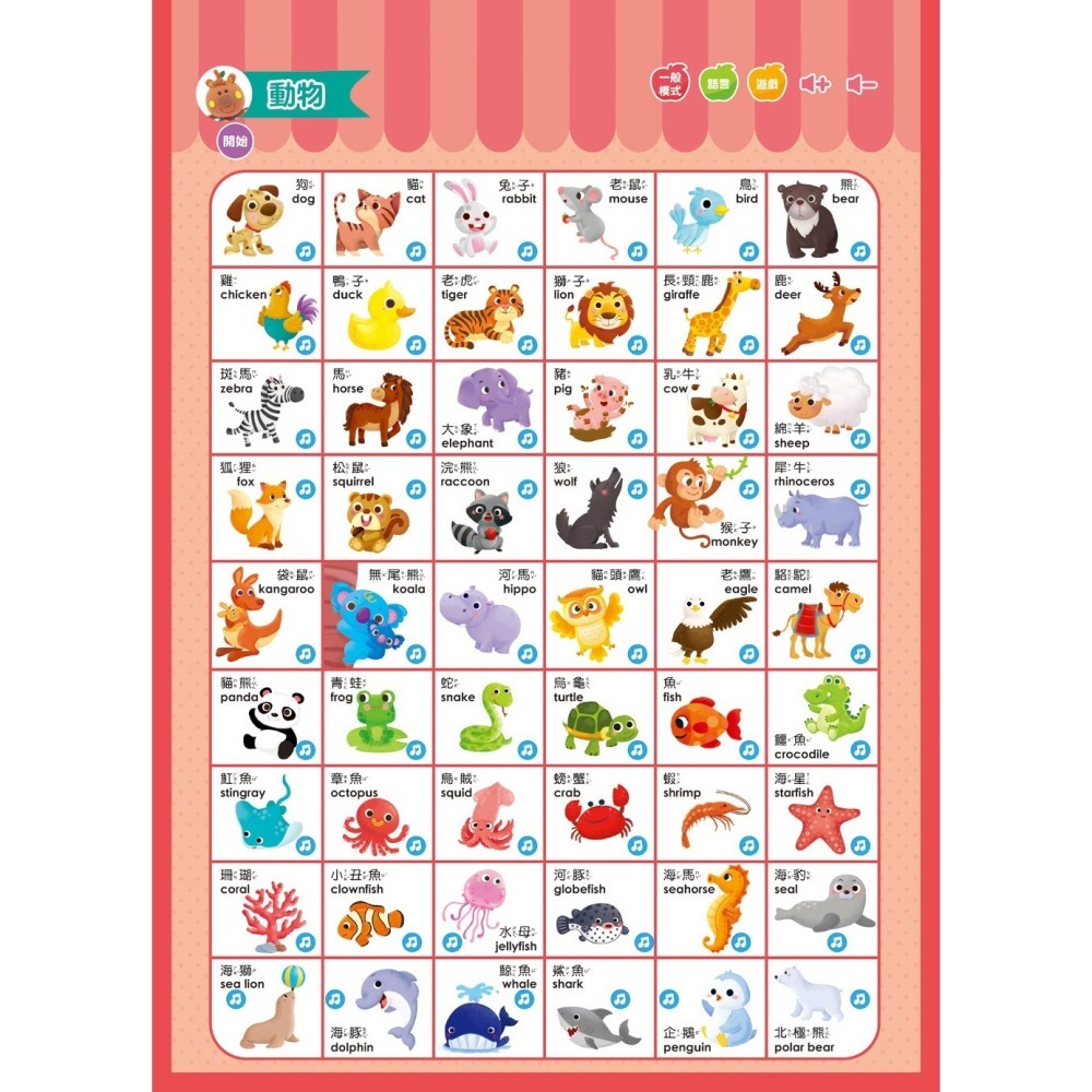 双美生活文創 BABY 認知點讀掛圖本-細節圖2