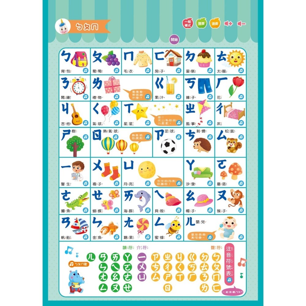 双美生活文創 BABY 認知點讀掛圖本-細節圖3