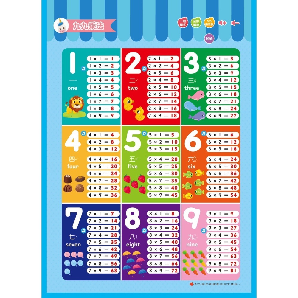 双美生活文創 BABY 認知點讀掛圖本-細節圖4