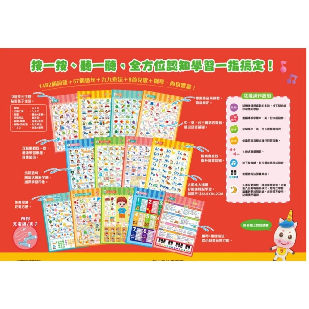 双美生活文創 BABY 認知點讀掛圖本-細節圖6